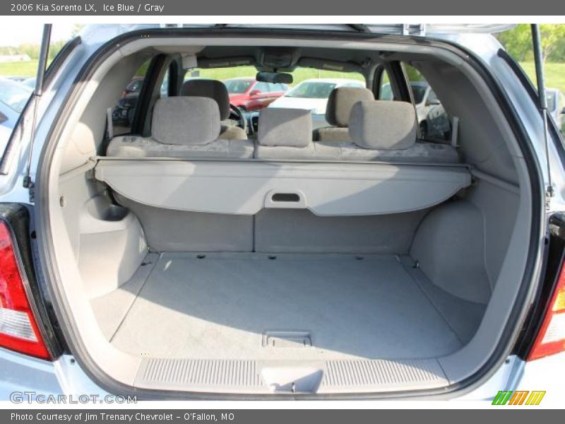 Ice Blue / Gray 2006 Kia Sorento LX