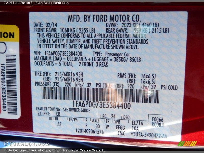 Ruby Red / Earth Gray 2014 Ford Fusion S