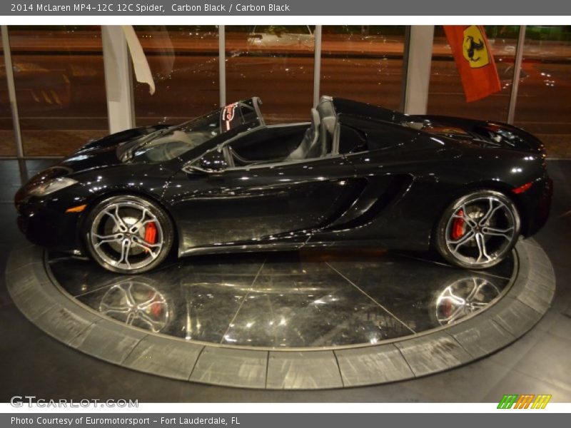 Carbon Black / Carbon Black 2014 McLaren MP4-12C 12C Spider