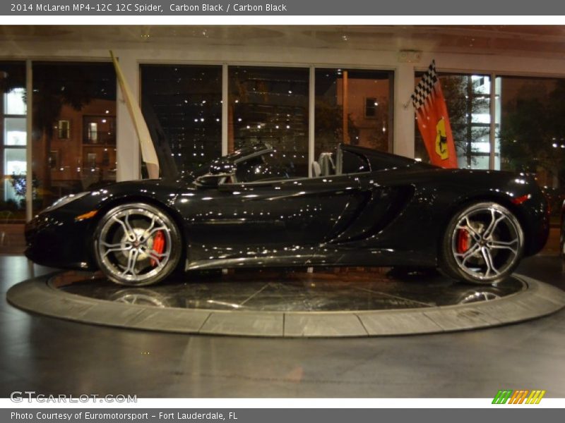 Carbon Black / Carbon Black 2014 McLaren MP4-12C 12C Spider