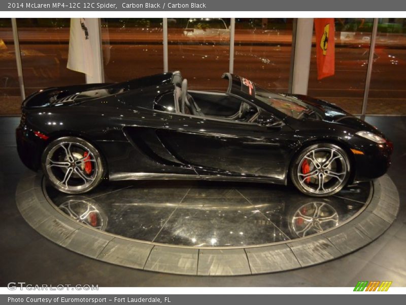 Carbon Black / Carbon Black 2014 McLaren MP4-12C 12C Spider