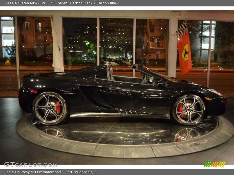 Carbon Black / Carbon Black 2014 McLaren MP4-12C 12C Spider