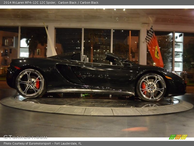Carbon Black / Carbon Black 2014 McLaren MP4-12C 12C Spider