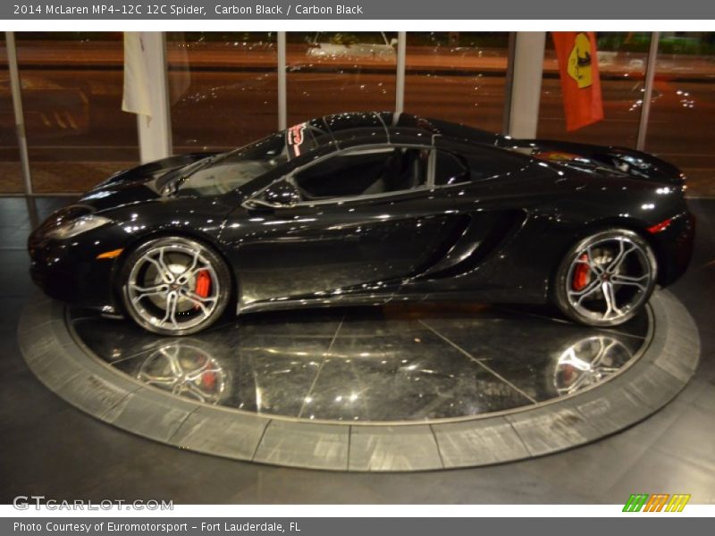 Carbon Black / Carbon Black 2014 McLaren MP4-12C 12C Spider