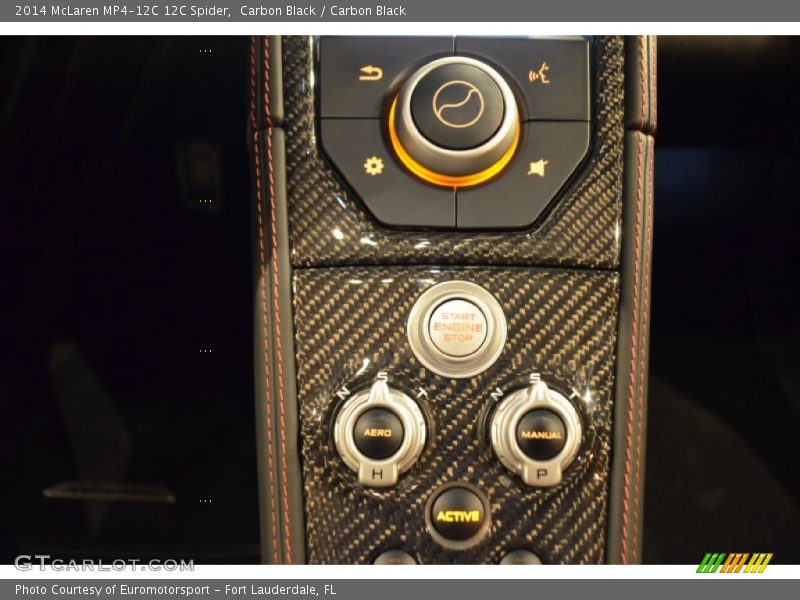Controls of 2014 MP4-12C 12C Spider
