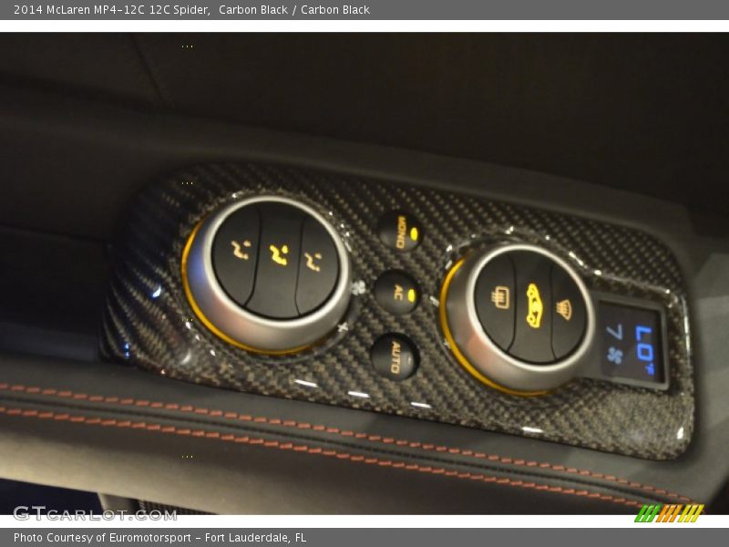 Controls of 2014 MP4-12C 12C Spider