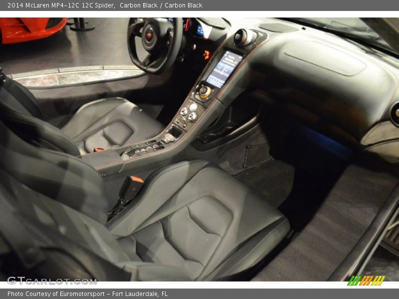 Dashboard of 2014 MP4-12C 12C Spider