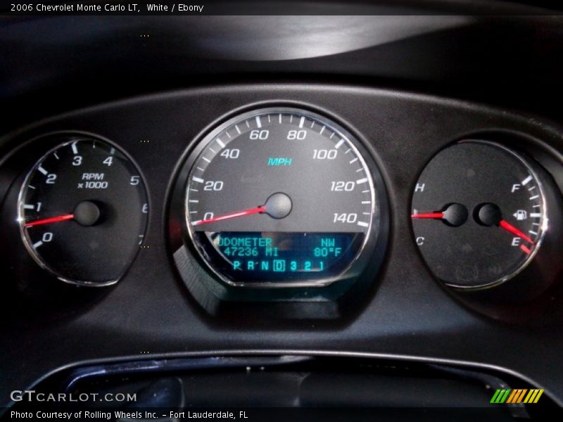  2006 Monte Carlo LT LT Gauges