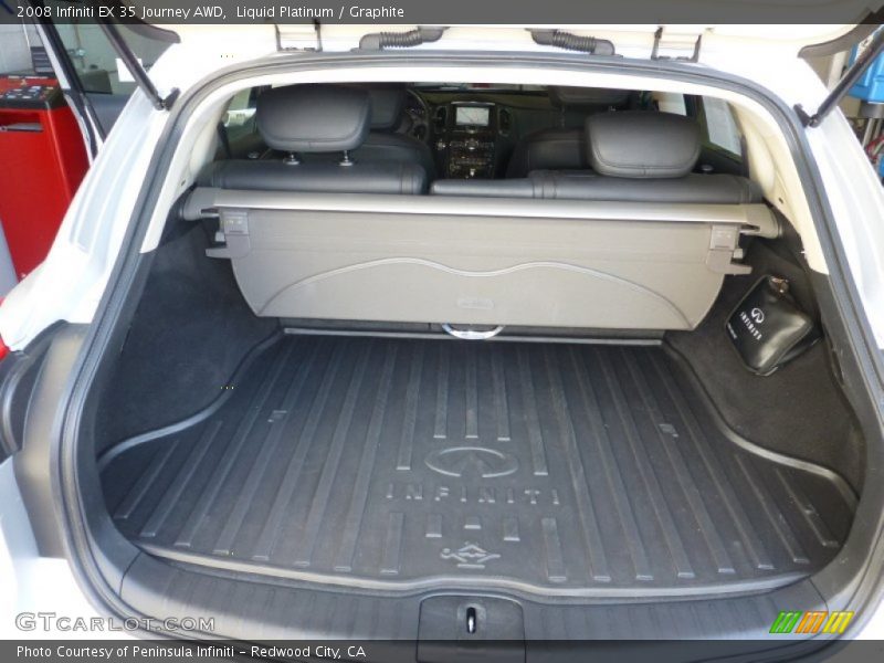 Liquid Platinum / Graphite 2008 Infiniti EX 35 Journey AWD