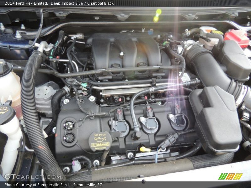 Deep Impact Blue / Charcoal Black 2014 Ford Flex Limited