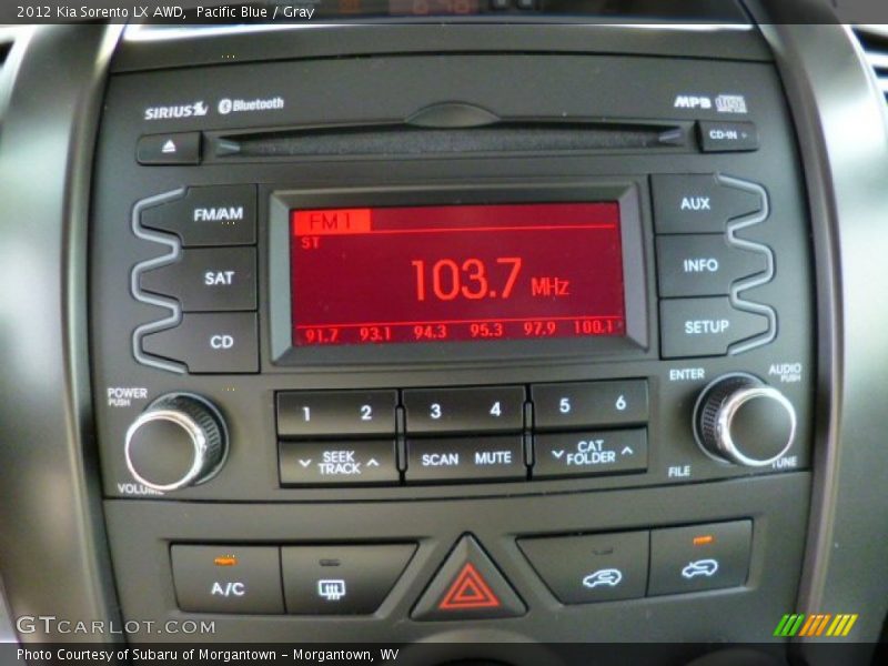 Pacific Blue / Gray 2012 Kia Sorento LX AWD