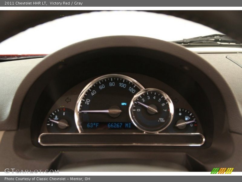  2011 HHR LT LT Gauges