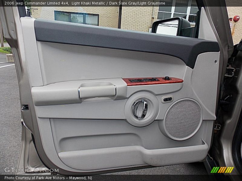 Door Panel of 2006 Commander Limited 4x4