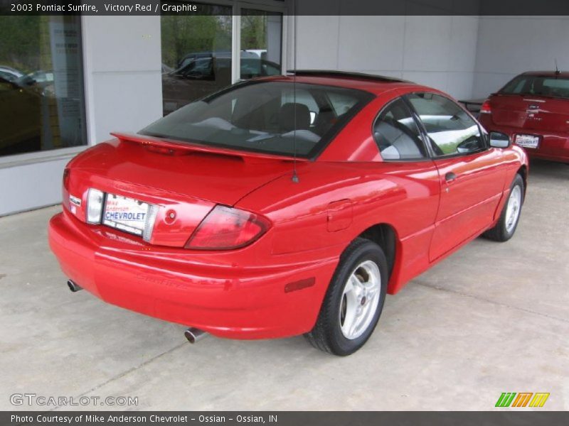 Victory Red / Graphite 2003 Pontiac Sunfire