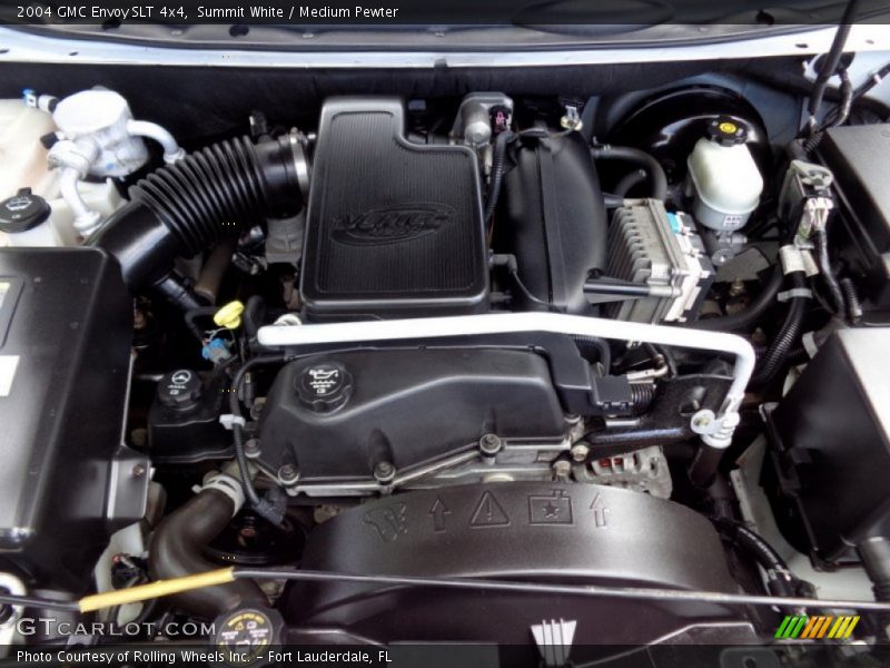  2004 Envoy SLT 4x4 Engine - 4.2 Liter DOHC 24-Valve Inline 6 Cylinder