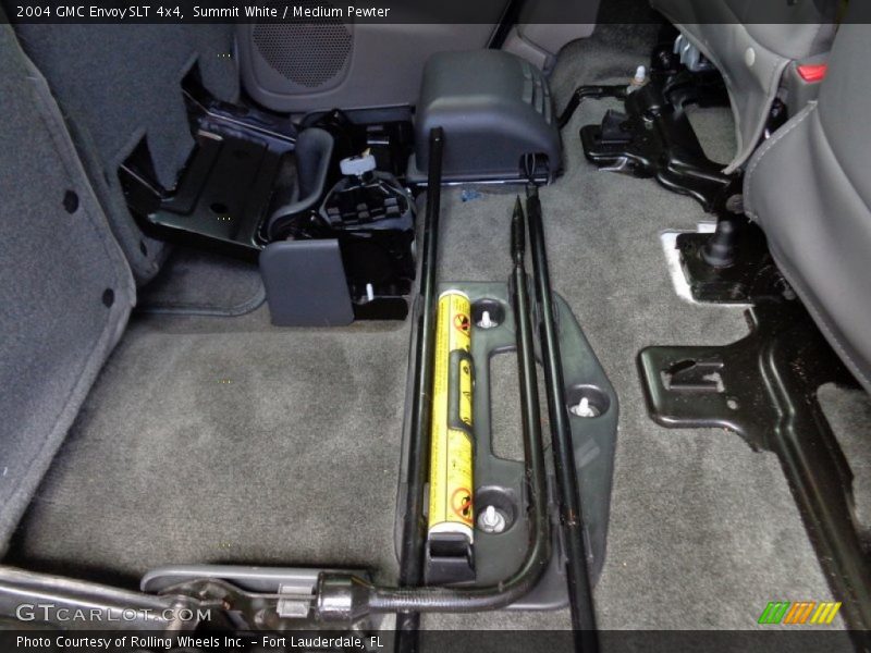 Tool Kit of 2004 Envoy SLT 4x4