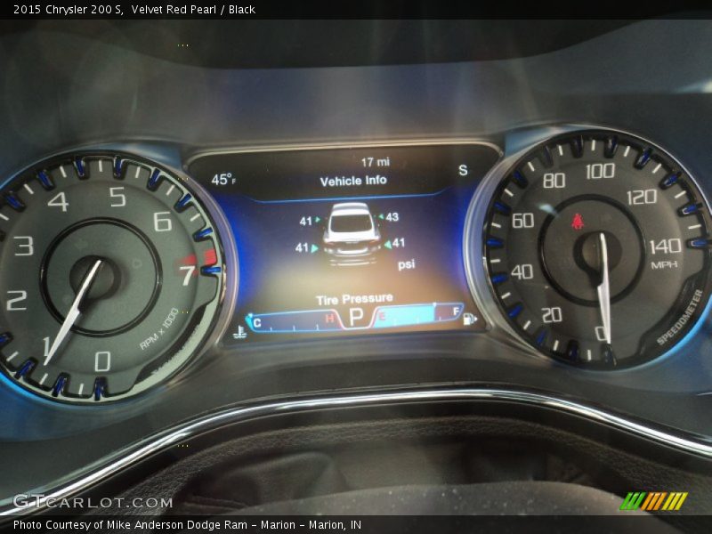  2015 200 S S Gauges