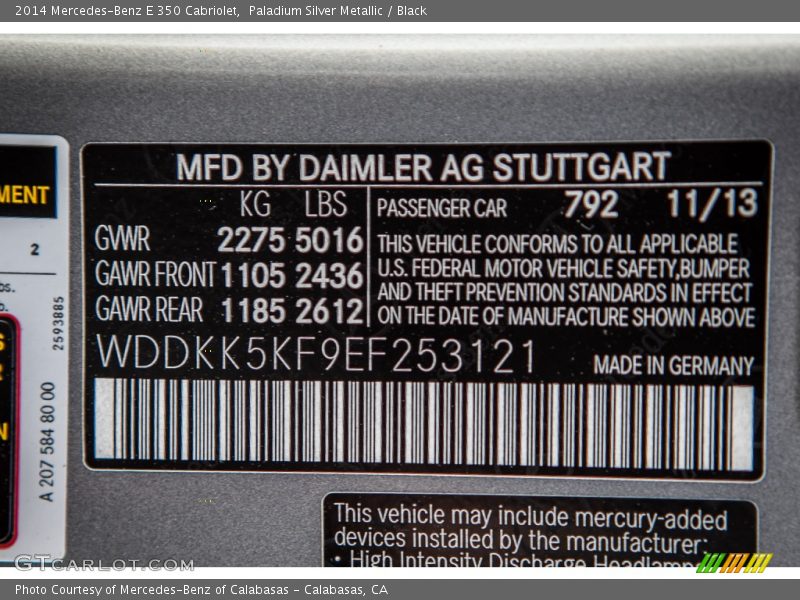 Paladium Silver Metallic / Black 2014 Mercedes-Benz E 350 Cabriolet