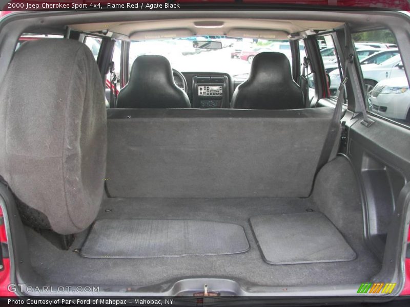 Flame Red / Agate Black 2000 Jeep Cherokee Sport 4x4