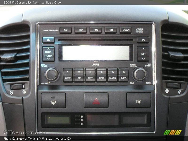 Ice Blue / Gray 2008 Kia Sorento LX 4x4
