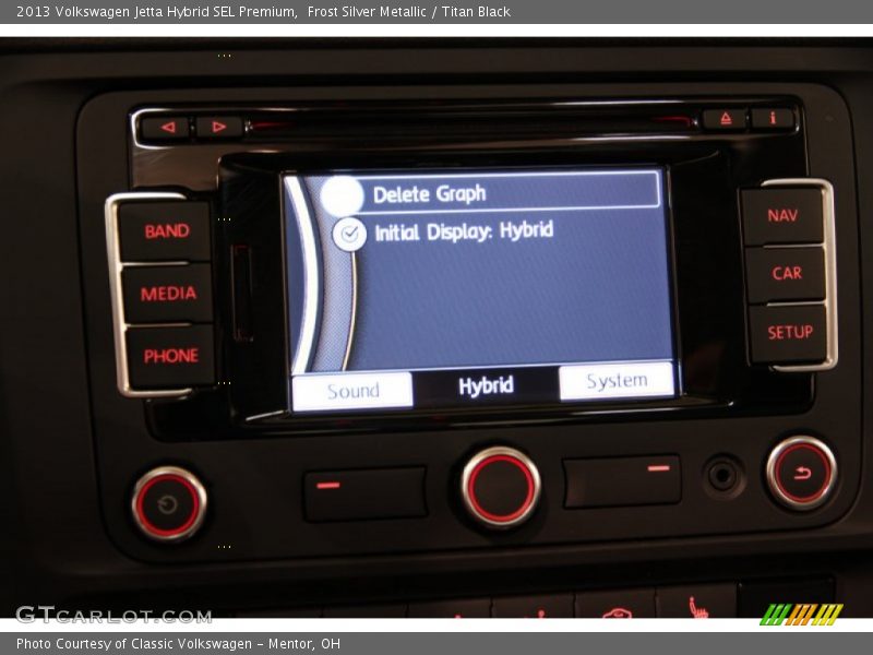 Frost Silver Metallic / Titan Black 2013 Volkswagen Jetta Hybrid SEL Premium