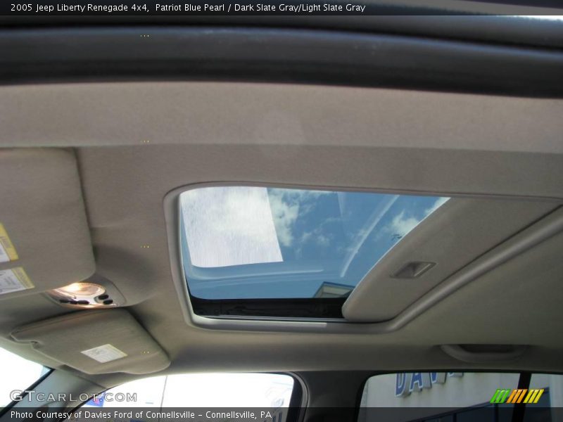 Patriot Blue Pearl / Dark Slate Gray/Light Slate Gray 2005 Jeep Liberty Renegade 4x4