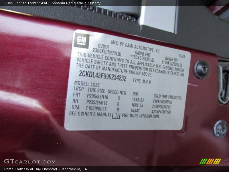 Sonoma Red Metallic / Ebony 2009 Pontiac Torrent AWD