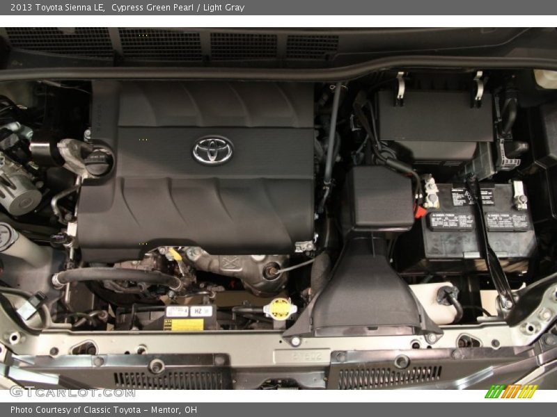 Cypress Green Pearl / Light Gray 2013 Toyota Sienna LE