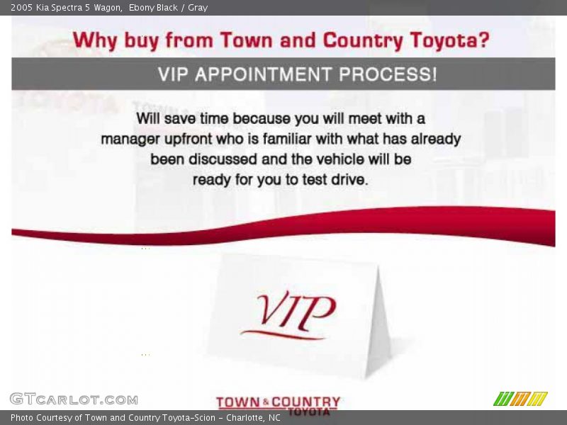 Ebony Black / Gray 2005 Kia Spectra 5 Wagon