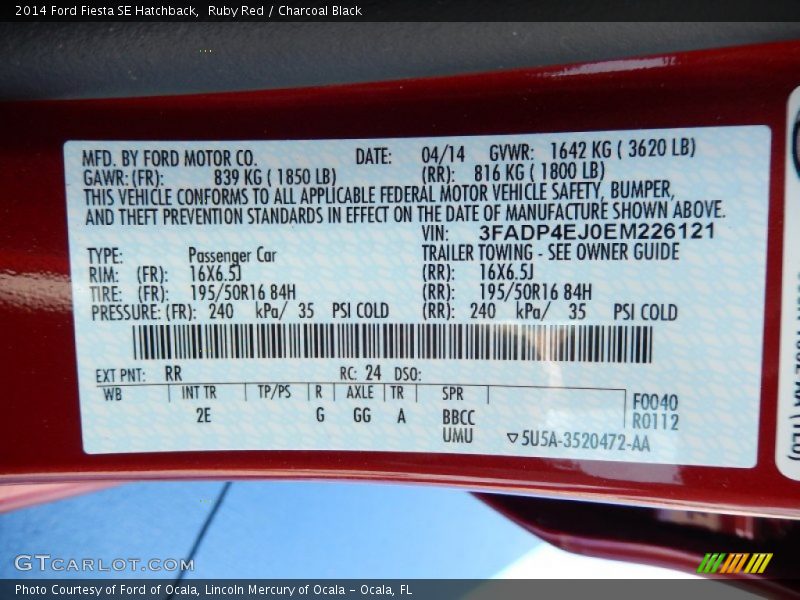 Ruby Red / Charcoal Black 2014 Ford Fiesta SE Hatchback