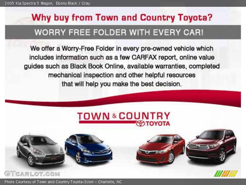 Ebony Black / Gray 2005 Kia Spectra 5 Wagon