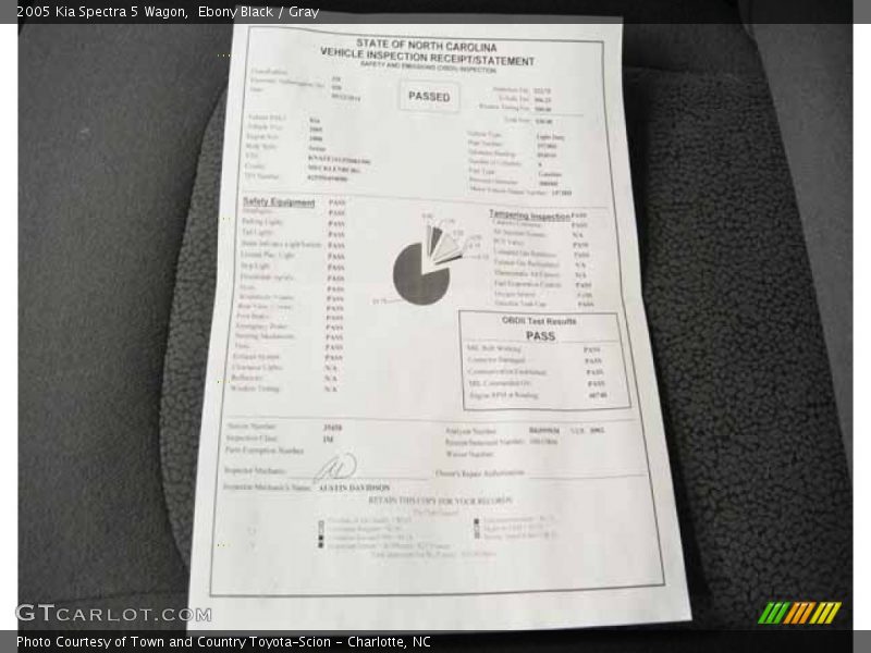 Ebony Black / Gray 2005 Kia Spectra 5 Wagon