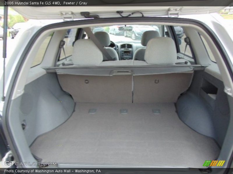 Pewter / Gray 2006 Hyundai Santa Fe GLS 4WD