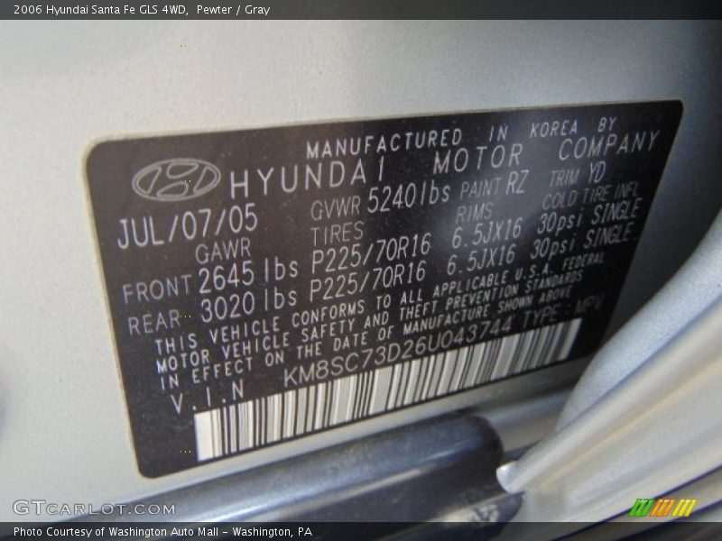 Pewter / Gray 2006 Hyundai Santa Fe GLS 4WD