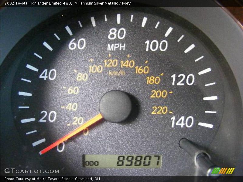 Millennium Silver Metallic / Ivory 2002 Toyota Highlander Limited 4WD