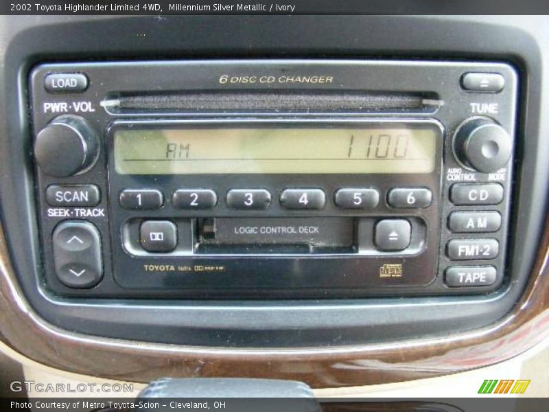 Millennium Silver Metallic / Ivory 2002 Toyota Highlander Limited 4WD