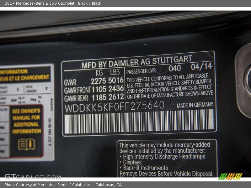 Black / Black 2014 Mercedes-Benz E 350 Cabriolet
