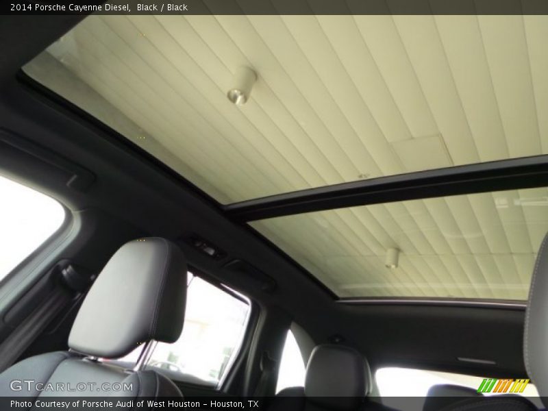 Sunroof of 2014 Cayenne Diesel