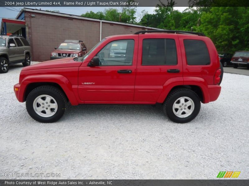 Flame Red / Light Taupe/Dark Slate Gray 2004 Jeep Liberty Limited 4x4