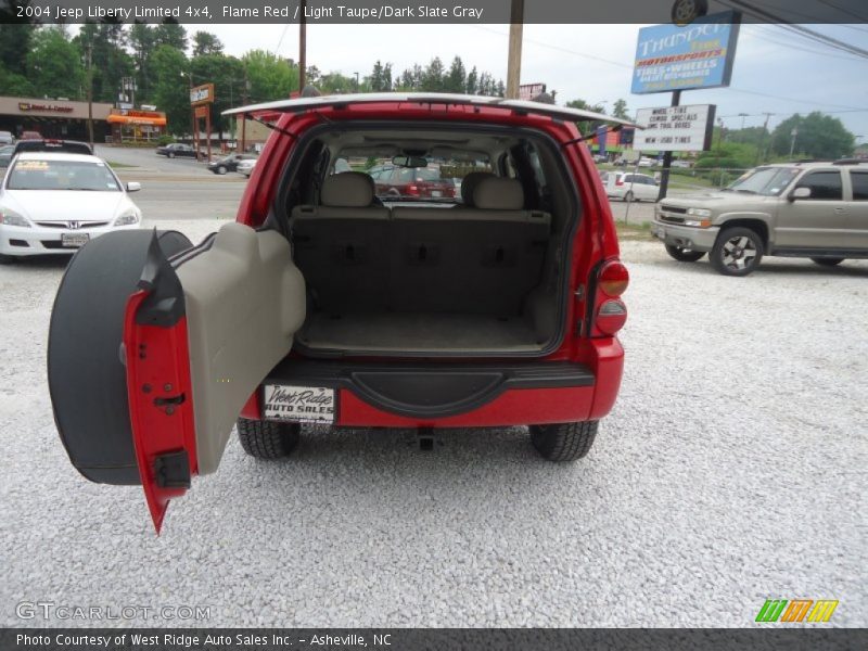 Flame Red / Light Taupe/Dark Slate Gray 2004 Jeep Liberty Limited 4x4