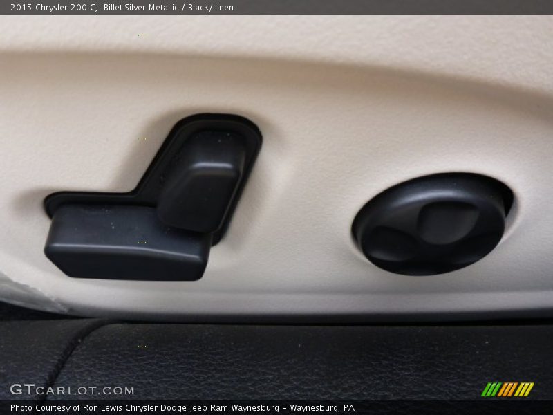 Controls of 2015 200 C