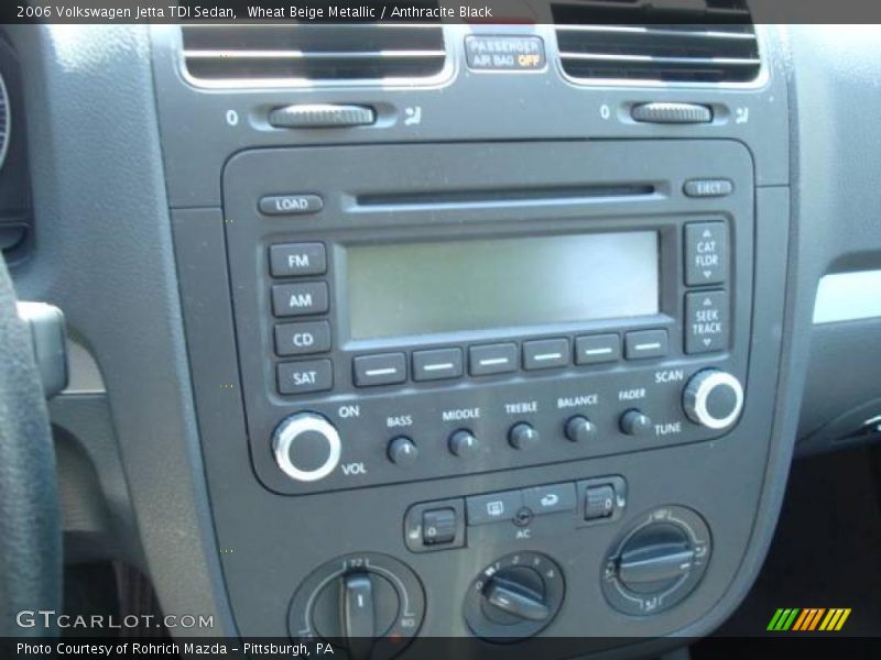 Wheat Beige Metallic / Anthracite Black 2006 Volkswagen Jetta TDI Sedan