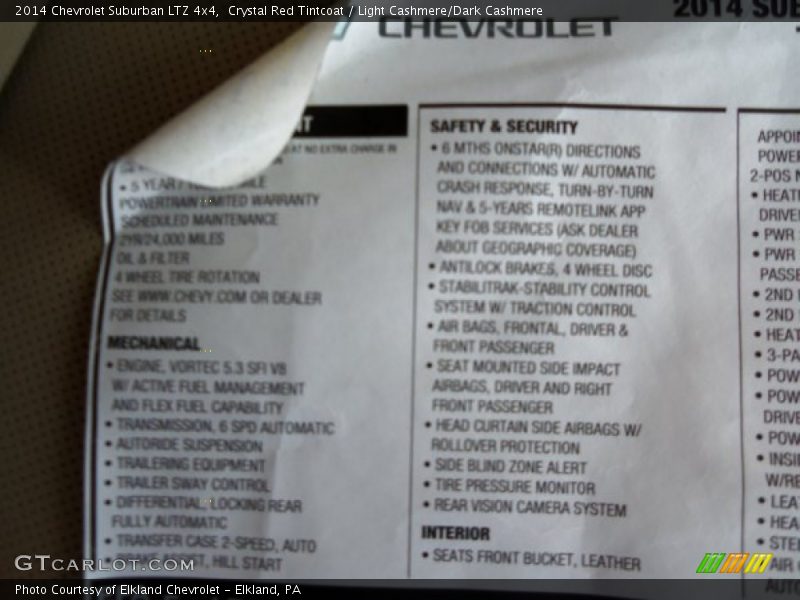 Crystal Red Tintcoat / Light Cashmere/Dark Cashmere 2014 Chevrolet Suburban LTZ 4x4