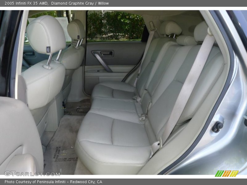 Diamond Graphite Gray / Willow 2005 Infiniti FX 35 AWD