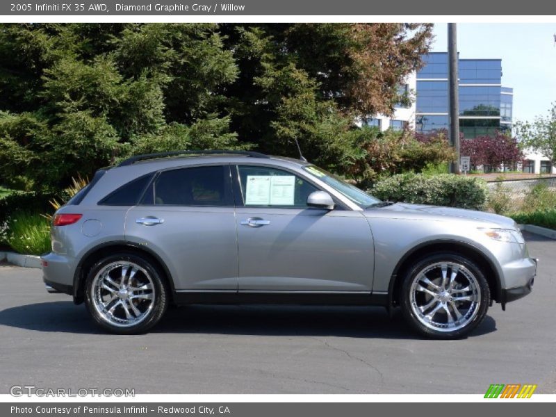Diamond Graphite Gray / Willow 2005 Infiniti FX 35 AWD