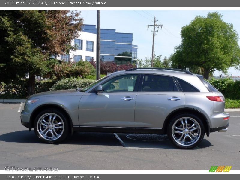 Diamond Graphite Gray / Willow 2005 Infiniti FX 35 AWD