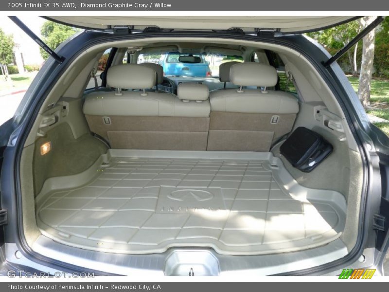 Diamond Graphite Gray / Willow 2005 Infiniti FX 35 AWD