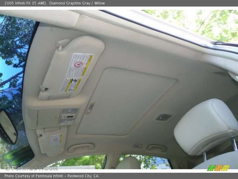 Diamond Graphite Gray / Willow 2005 Infiniti FX 35 AWD