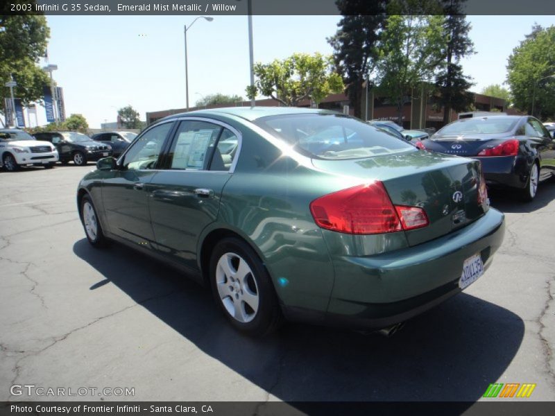 Emerald Mist Metallic / Willow 2003 Infiniti G 35 Sedan