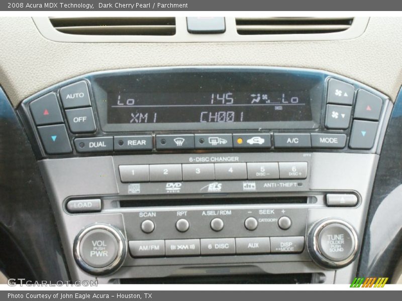 Controls of 2008 MDX Technology